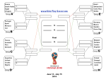 world cup bracket 2018 russia