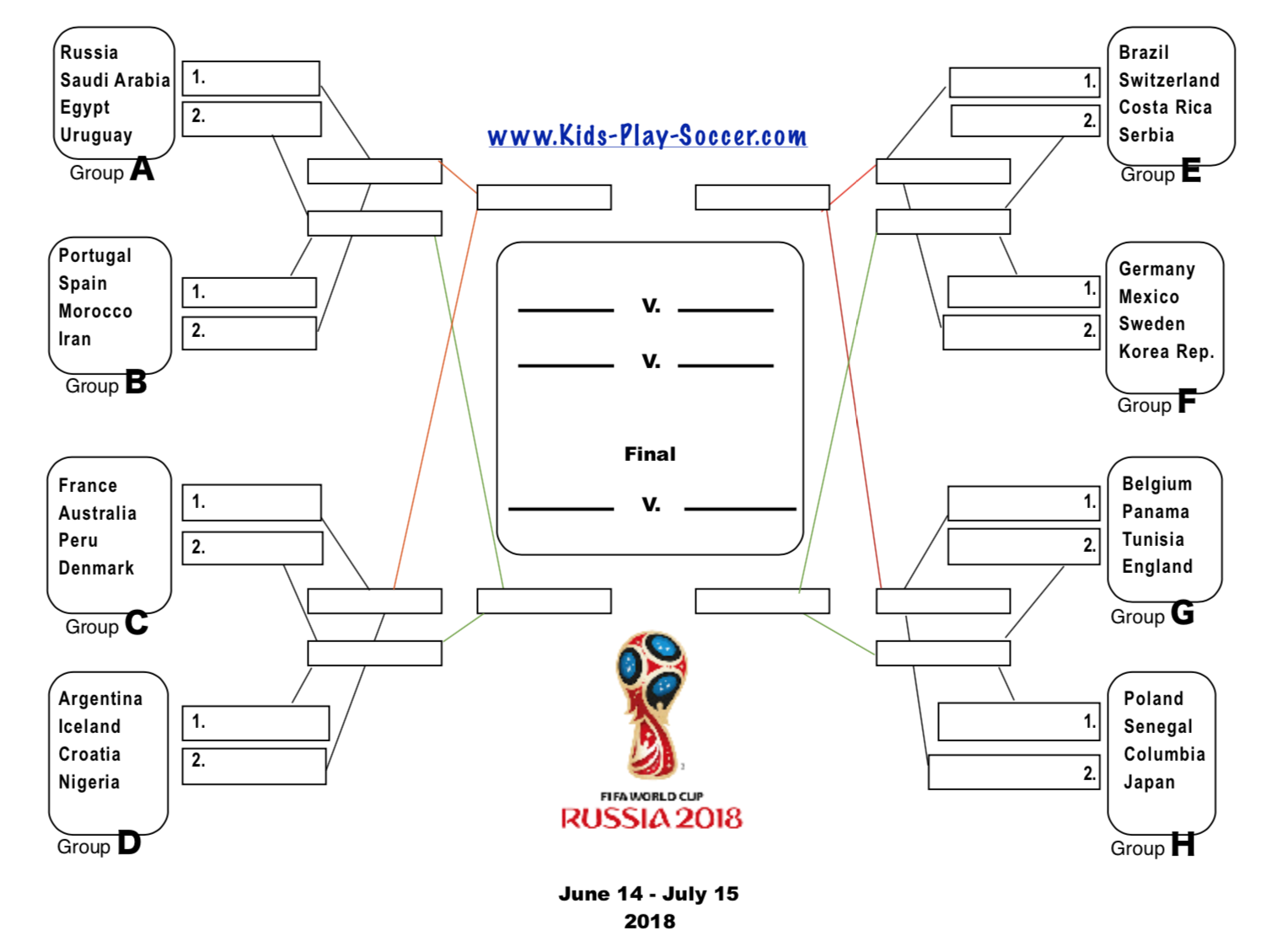 world cup bracket 2018 russia